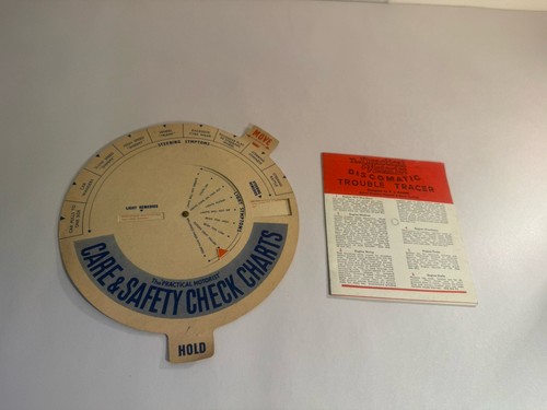 Vintage practical motorist - 2x,