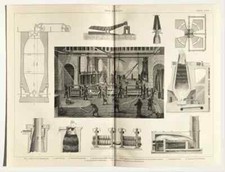 IRON CASTING, Furnaces, Smelting - c. 1880 Original Antique B & W Print