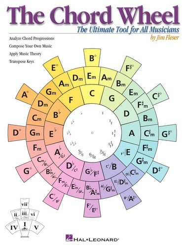 The chord wheel ultimate - the,