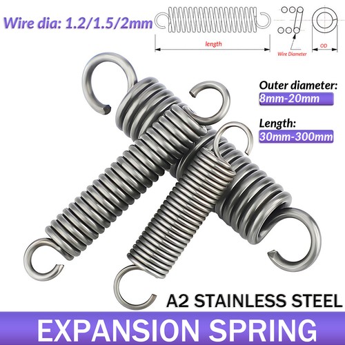 Expansion extension expanding - expansion,