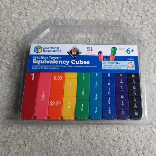 Learning resources fraction - resources,