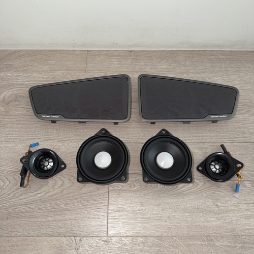 Fits for bmw g30 - fits, rear