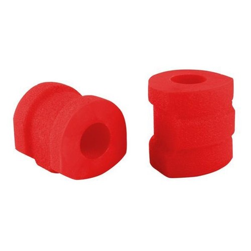 Polyurethane stabiliser