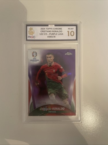 2024 topps chrome - 2024, euro
