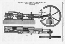 STOTHERT & CO Bristol
