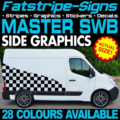 Fit renault master - to,