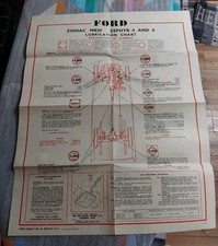 Ford Zephyr Zodiac Mk3 Original Castrol Lubrication & Maintenance Chart VGC Mk 3