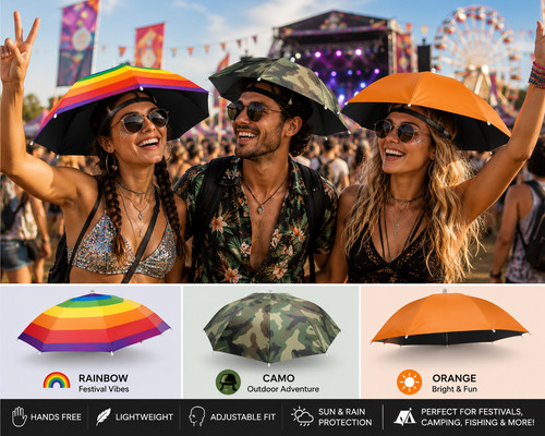 Festival umbrella hat - festival,