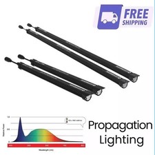 Maxibright maxiled propagation - maxibright,