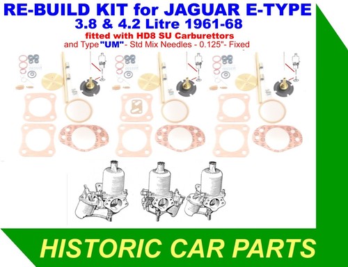 Major build kit - kit, for