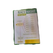 Cheatwell Games Host Your Own Race Night DVD Horse Racing Game 4th Edition