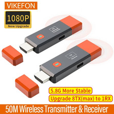 Wireless HDMI Transmitter &