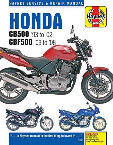 Haynes publishing honda - -,