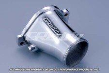 GReddy for 87-92 Mazda RX7