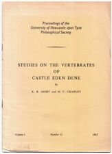 Studies on the Vertebrates of