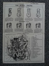 Austin a40 engine cutaway - a40,