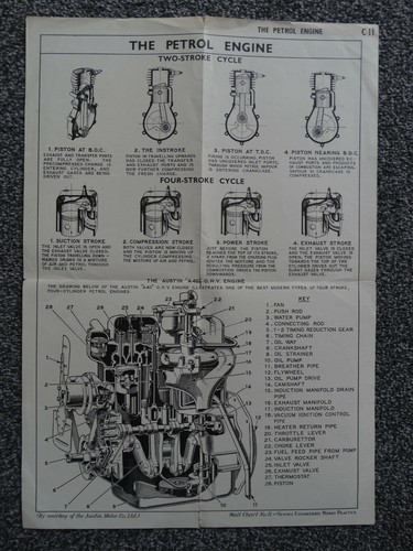 Austin a40 engine - austin,