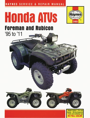 Haynes manual 2465 for - haynes, honda