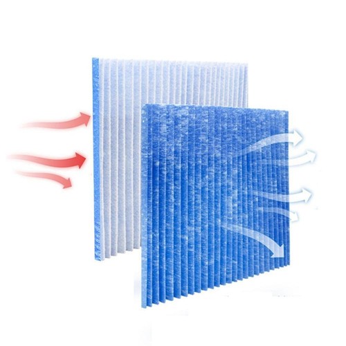 2pc air purifier filter sheet - purifier,
