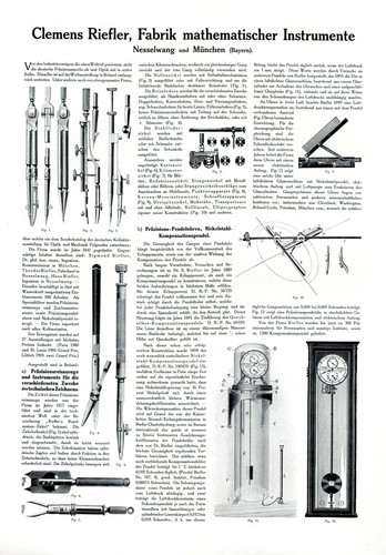 Mathematical instruments