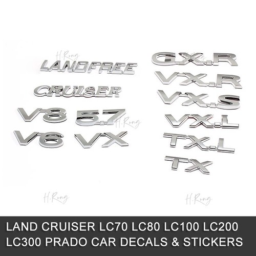 For gxr vxr vxs - for, txl