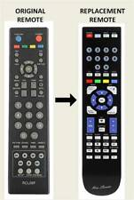 RM-Series  Replacement Remote
