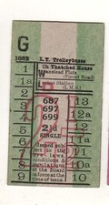 Bus / Tram ticket LT