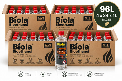 Bio ethanol fuel for