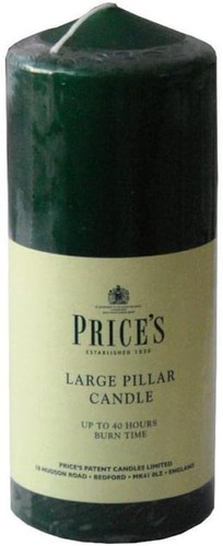 Prices candles inch - candles,