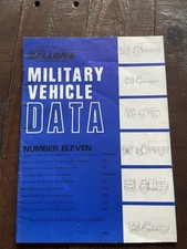 Bellona military vehicle data - bellona,