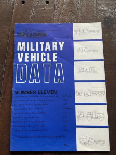 Bellona military vehicle data - military,
