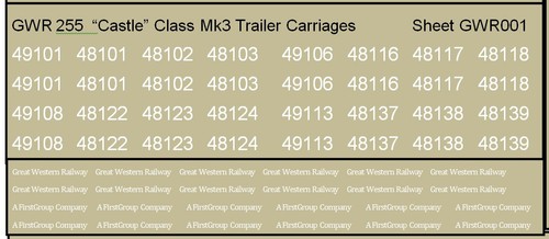 Gauge waterslide transfers - gauge,