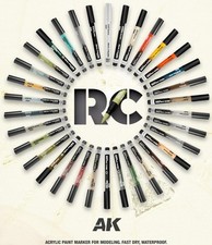 AK Interactive- Real Colour