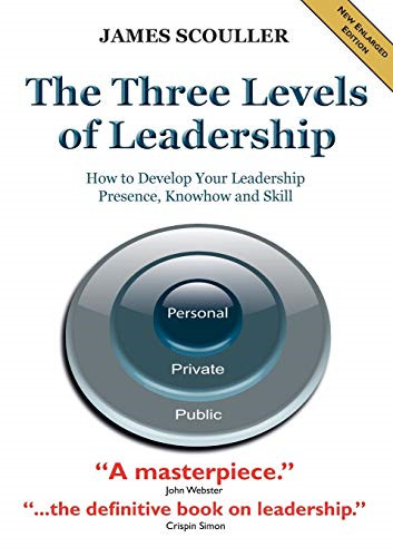 The three levels - levels, leadership