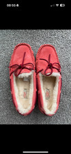 UGG Dakota Pink Shearling Lined Fur Slippers- UK size 7.5
