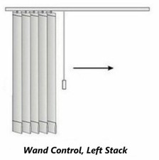 Vertical Blind Headrail Track