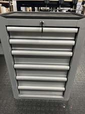 Tormek TS-740 Sharpening