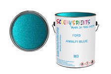 Classic Paint For Ford Escort
