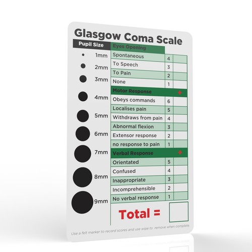 Gcs glasgow coma scale - glasgow,
