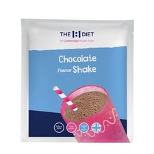 Diet cwp x21 - diet,