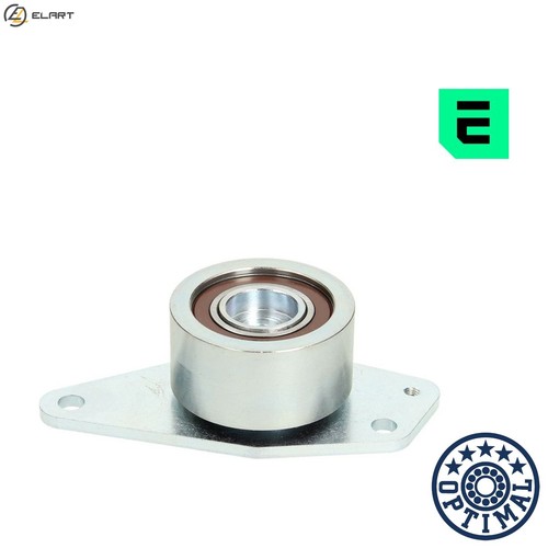 Deflection pulleyguide pulley - pulleyguide,