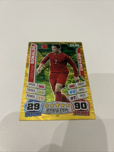 Cristiano ronaldo 197 star - 197,