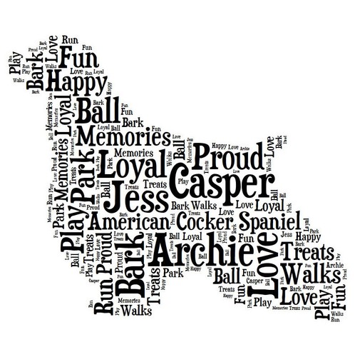 Personalised american cocker - personalised,