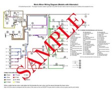 Morris Minor Full Colour