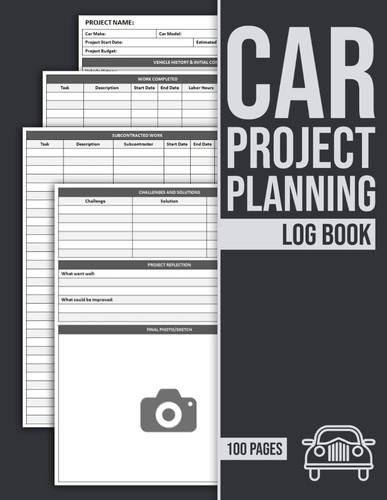 Car project planning - car,