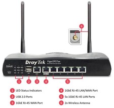 DrayTek Vigor 2927ax Gigabit