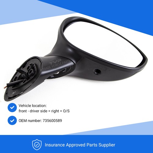 Fits fiat 500 - fits, 2007-2015