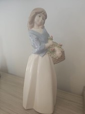 Levante Spanish  Porcelain