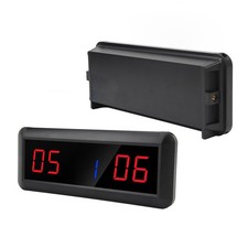 Digital Scoreboard With Remote