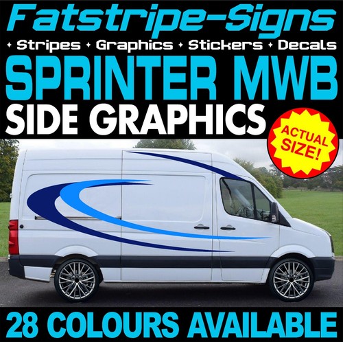 Fit mercedes sprinter - to,